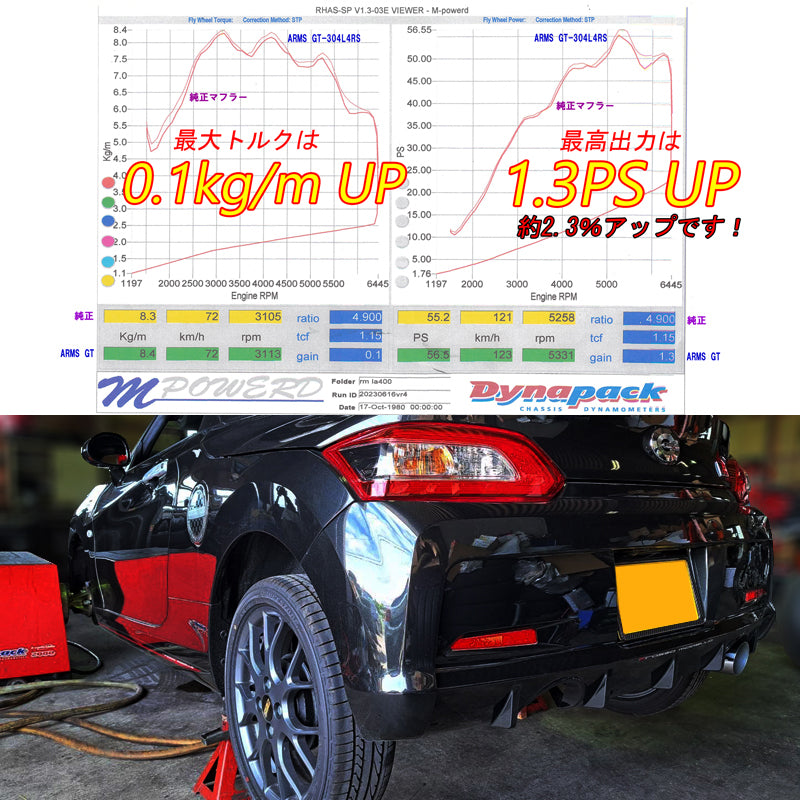 【競技専用品】コペン/LA400K LA400A ロッソモデロ ARMS GT-304L4RS 右片側出し リアピース ストレート
