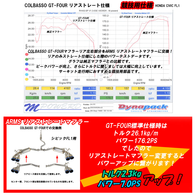 【競技専用品】シビック / FL1 ロッソモデロ ARMS GT-FOUR リアストレートマフラー テール付  COLBASSO専用オプション