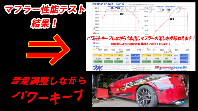 【車検対応】シビック / FL1 ロッソモデロ COLBASSO GT-FOUR チタンテール4本出し